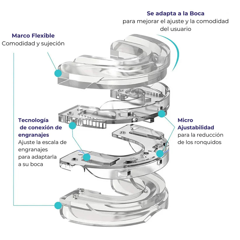 Placa Bucal Antirronquidos y Bruxismo - DORMIPRO™